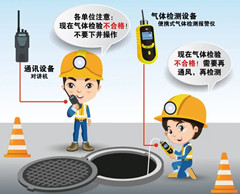 七坊镇有限空间操作说明